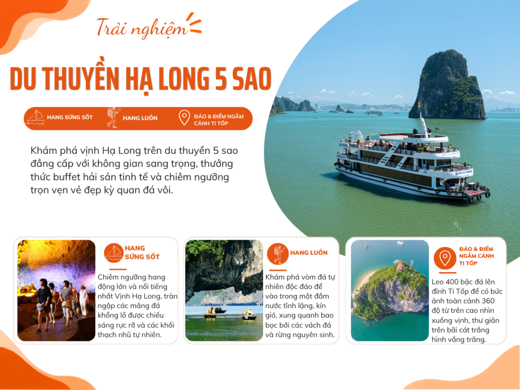 Ha Long_SST Travel_Overview
