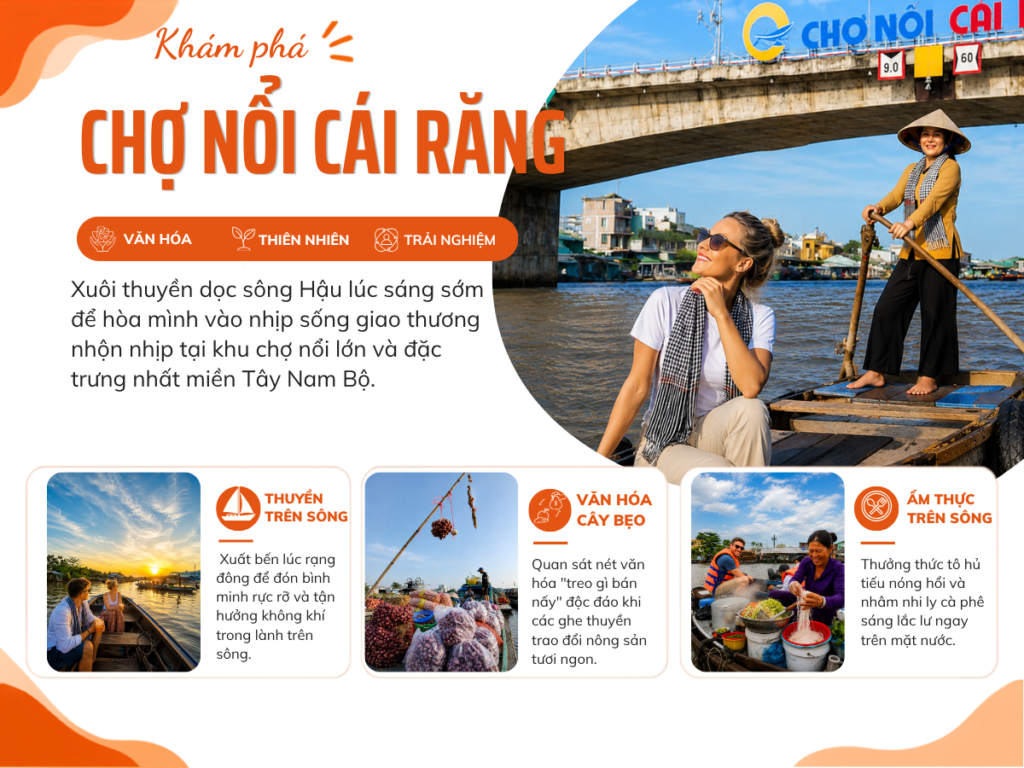 Chợ-nổi-cái-răng-ssttravel-overview 