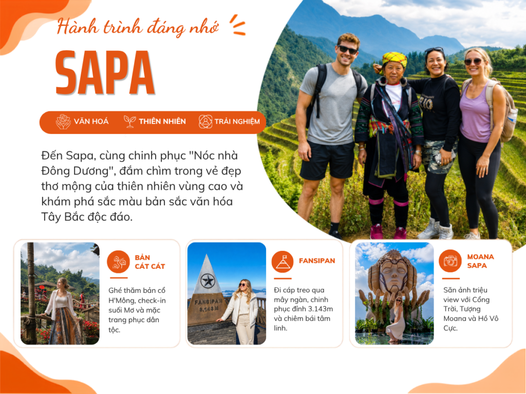 Sapa-ssttravel-overview