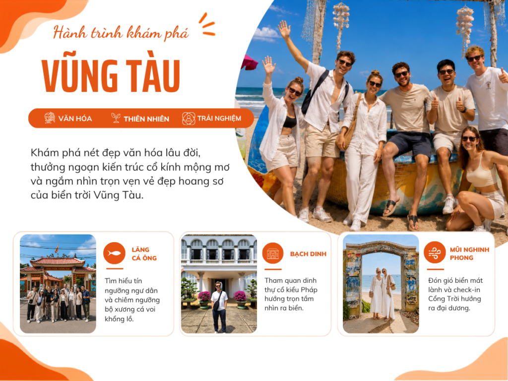 VT-Overview-ssttravel 