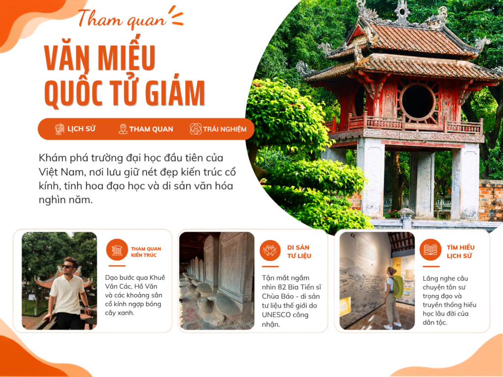 Văn-miếu-QTG-ssttravel-overview 