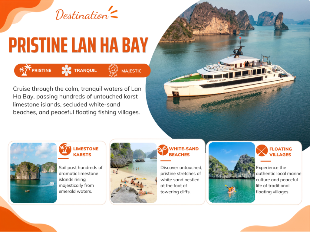 Pristine_ Lan_ Ha Bay_ SST _Travel