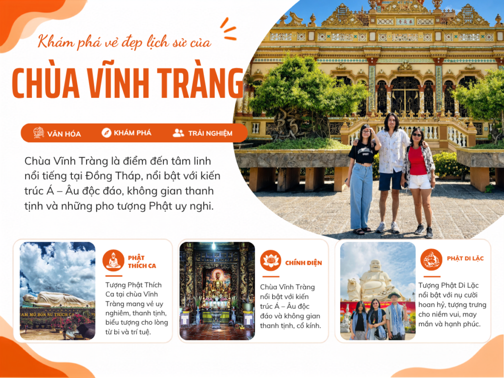 Vĩnh-Trang-ssttravel-overview 