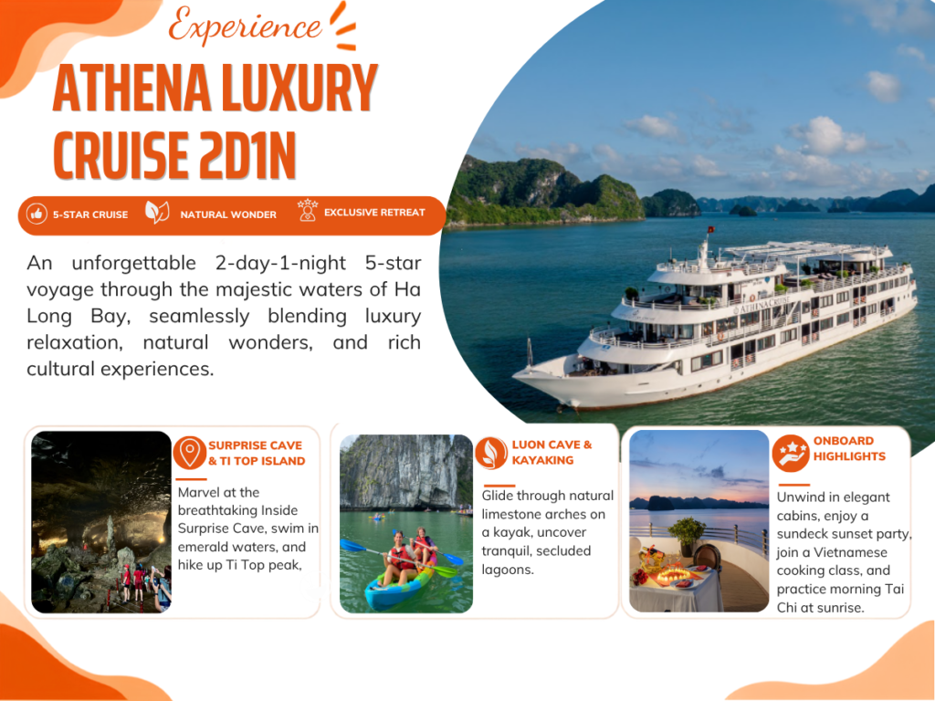 ATHENA_ 2N1D _Overview _SST _Travel
