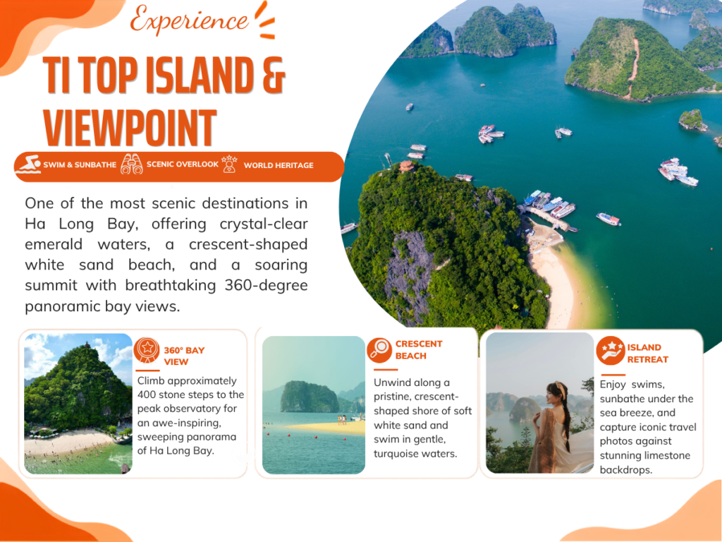 ATHENA_ TI_ TOP _ISLAND _SST TRAVEL 